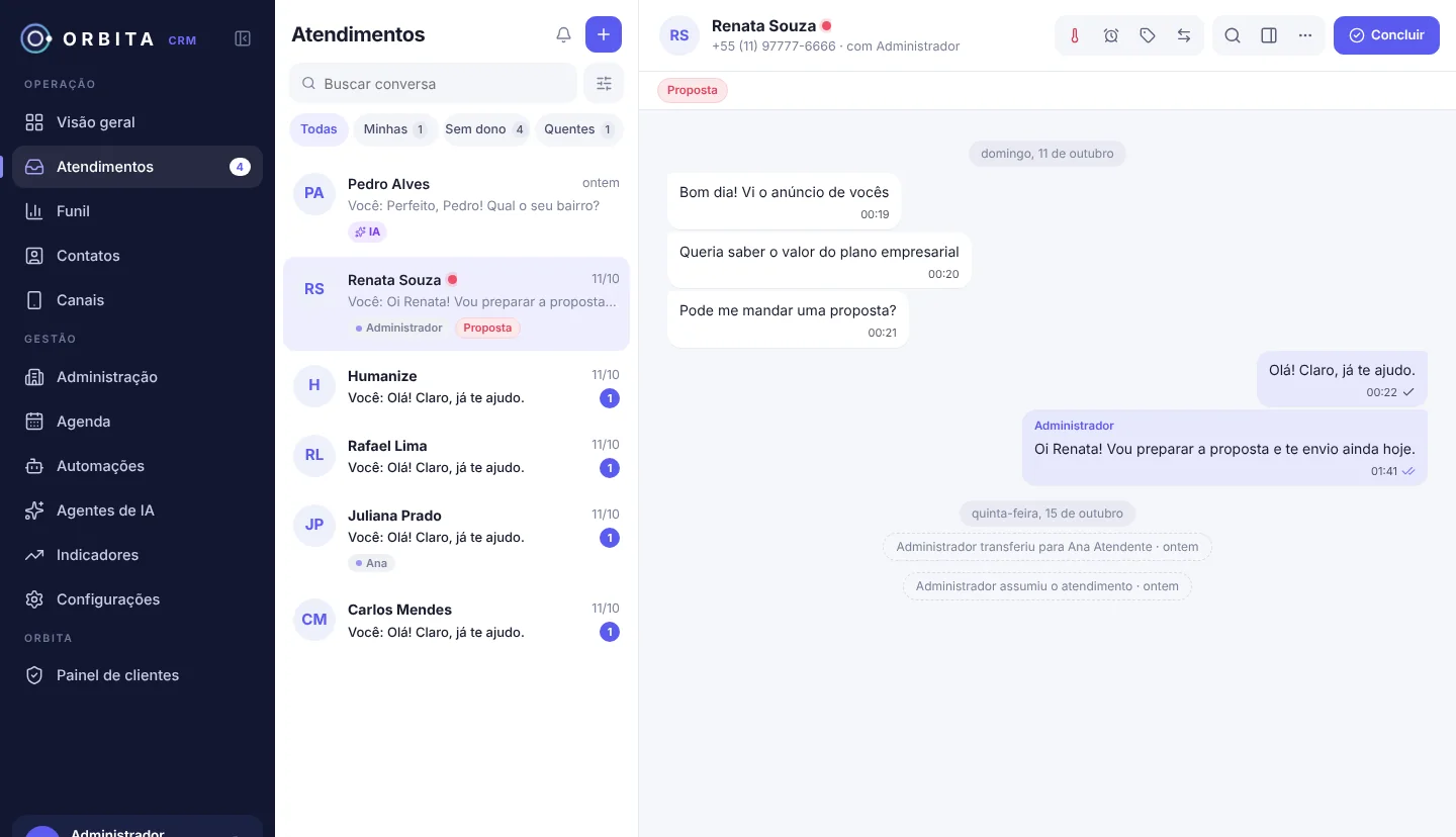 Tela de atendimentos do Orbita CRM com a lista de conversas e o chat aberto